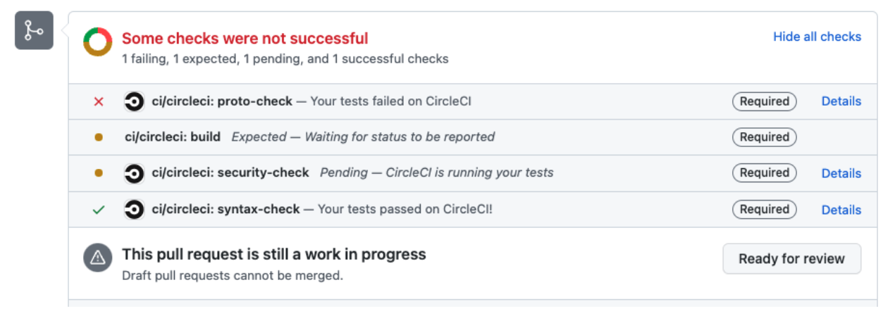 breaking changes or changes with linter problems, our CI/CD pipelines in CircleCI will fail