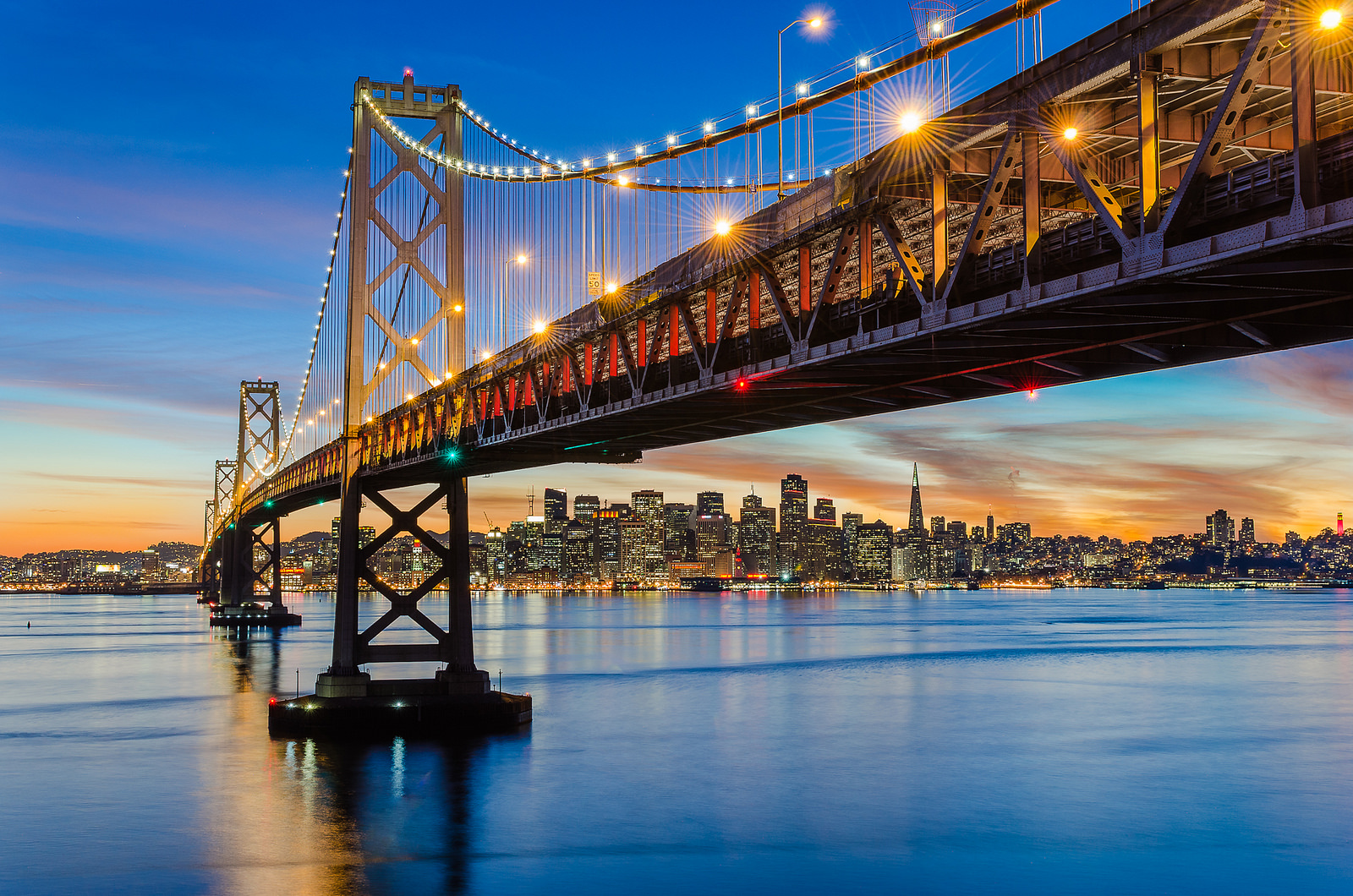 Why We Still Love San Francisco An A To Z Guide