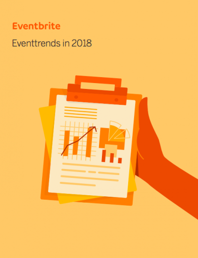 Eventtrends
