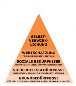 grundlagen für gelungene Events