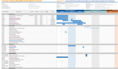 Erstelle Dein Eigenes Event Gantt Diagramm Mit Dieser Vorlage