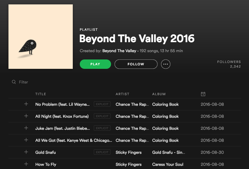 Beyond the valley - 2016 spotify playlist