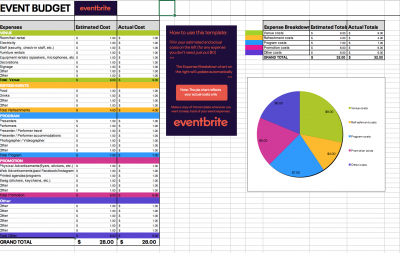 Conference Budget Template from blogmedia.evbstatic.com