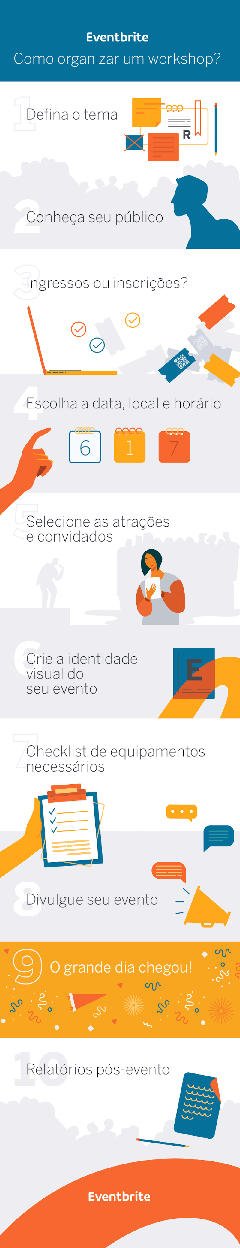 como fazer um workshop