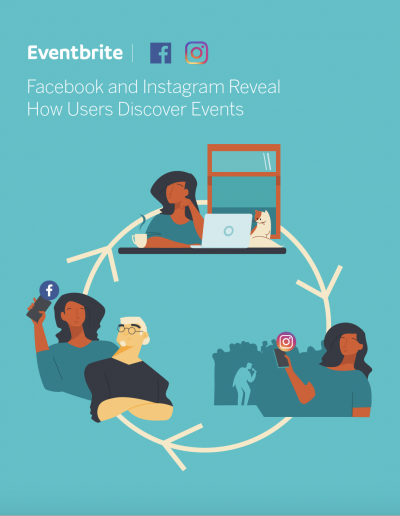 Event Discovery on Facebook and Instagram