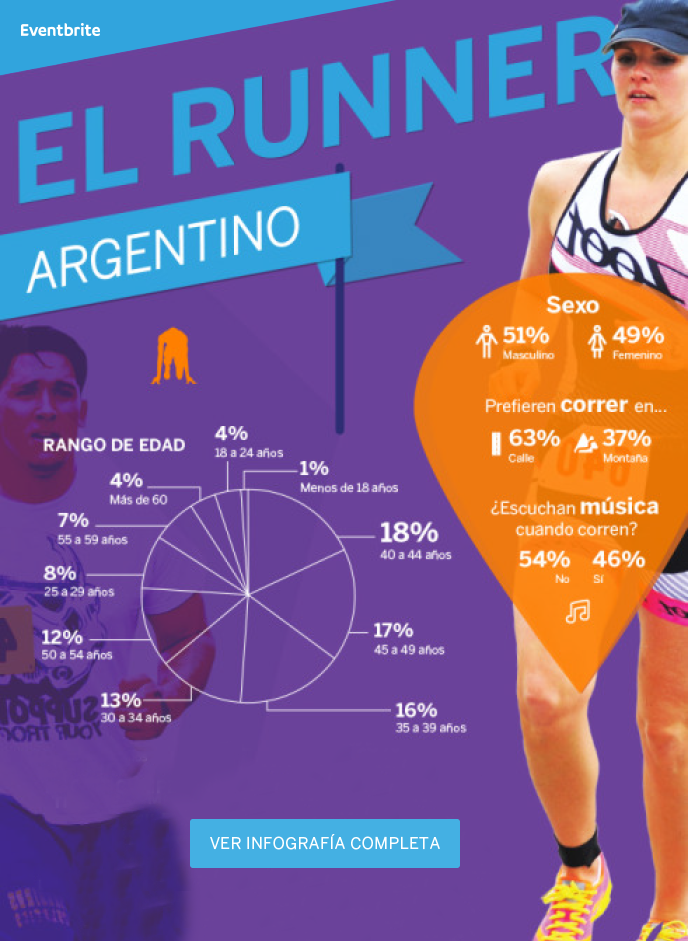 infografia-el-runner