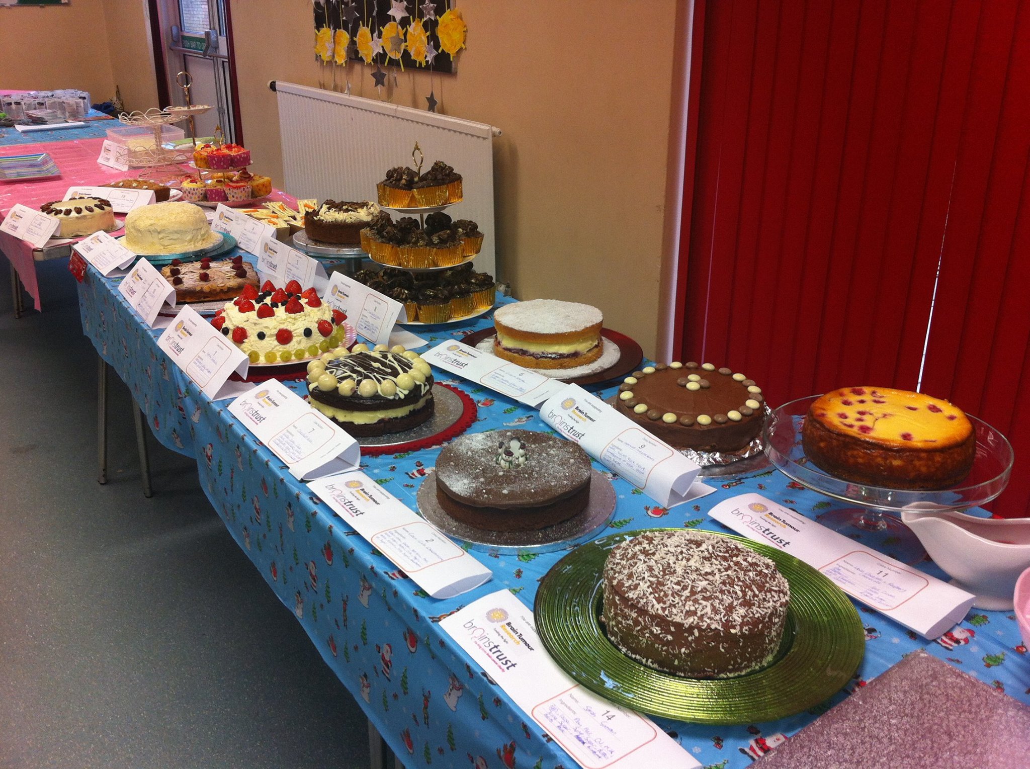 How To Host A Great British Bake Off Inspired Event Eventbrite