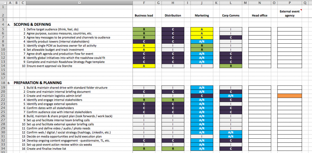 Free Template: Your Guide to Event Project Management ...