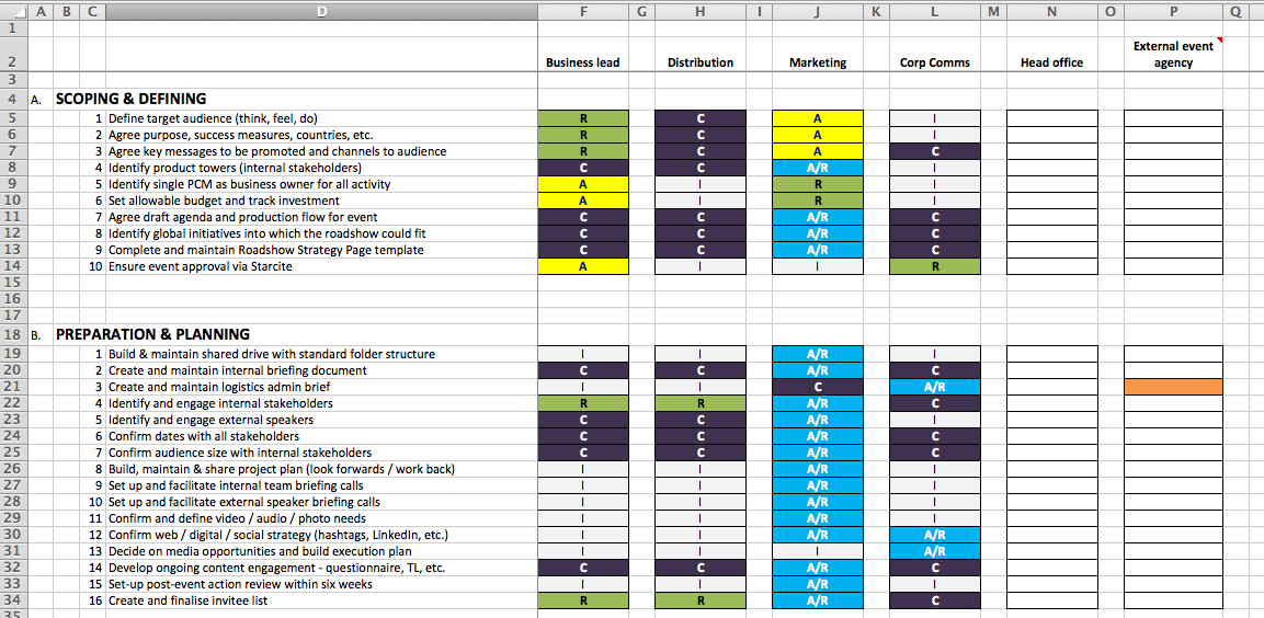 Event Management Template from blogmedia.evbstatic.com